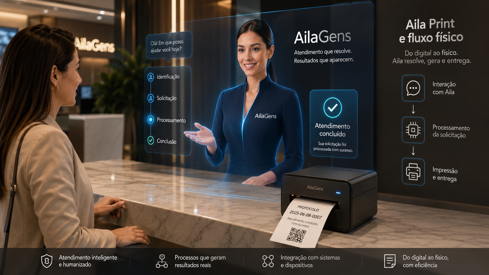 Aila imprimindo etiqueta, ingresso ou protocolo após um atendimento